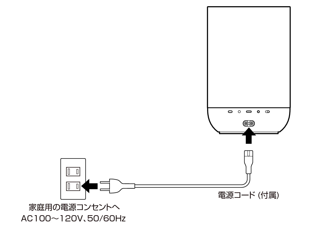 Conne AC DH200JP